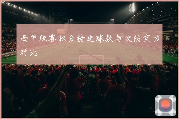 西甲联赛积分榜进球数与攻防实力对比